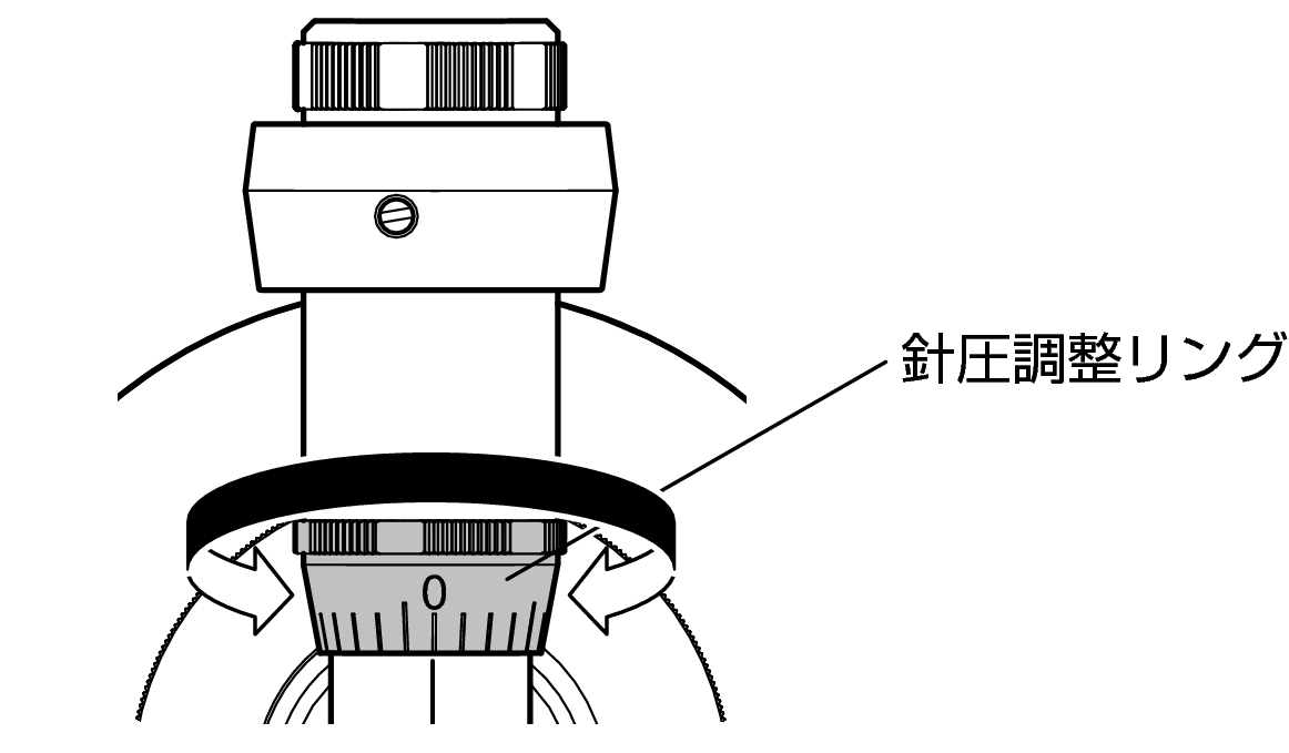 Adjust 0 balance ring DP3000